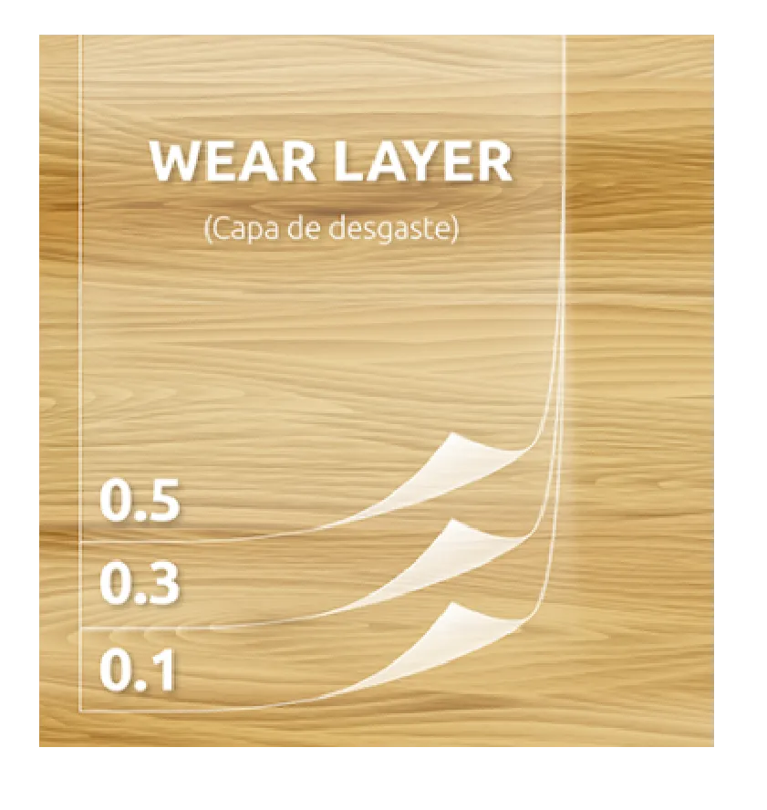 wear layer
